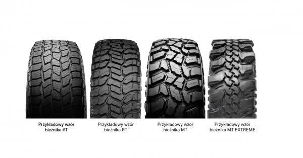 Porównanie rzeźby bieżnika opon terenowych All Terrain, Rugged Terrain i Mud Terrain
